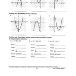 Algebra 1 8 2 Worksheet Characteristics Of Quadratic Functions