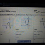 Algebra 1 8 2 Worksheet Characteristics Of Quadratic Functions