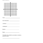 Algebra 1 Graphing Quadratic Equations In Factored Form Printable Pdf