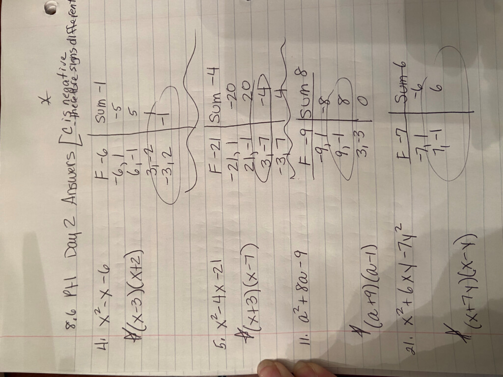 Algebra 18 2 Worksheet Characteristics Of Quadratic Functions Answer 