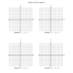 Analyzing Functions And Graphs 8th Grade Worksheet Pdf Function