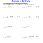 Ap Calculus Limits And Continuity Practice Exercises Exercise Poster