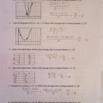 Average Rate Of Change Worksheet With Answers Promotiontablecovers