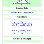 Cazoom Maths Worksheets Maths Worksheets