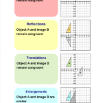 Cazoom Maths Worksheets Maths Worksheets Transformations Math