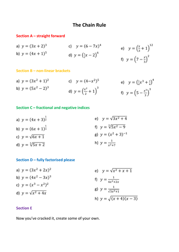 Chain Rule Practice Worksheet Martin Lindelof