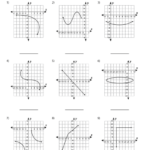 Chapter 1 Functions And Their Graphs Worksheet Answers FarrahDarron