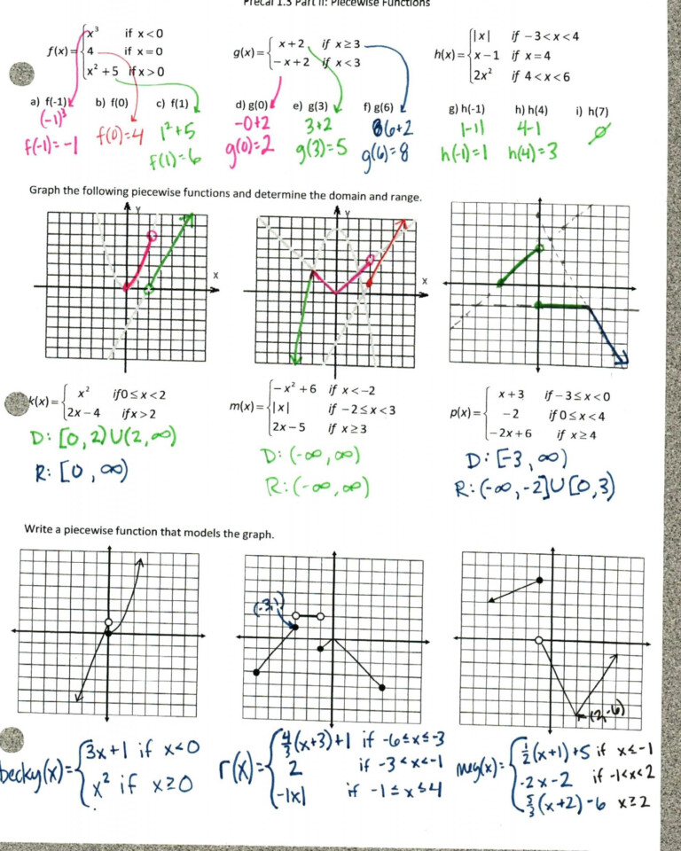 Characteristics Of Quadratic Functions New Worksheet Answers Function 