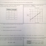 Comparing Functions Worksheet Answers Excelguider