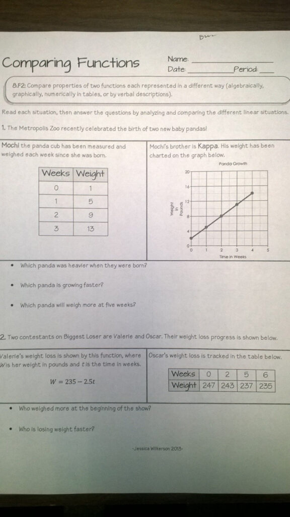 Comparing Functions Worksheet Answers Excelguider