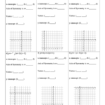 Comparing Quadratic Functions Worksheet Pdf Function Worksheets