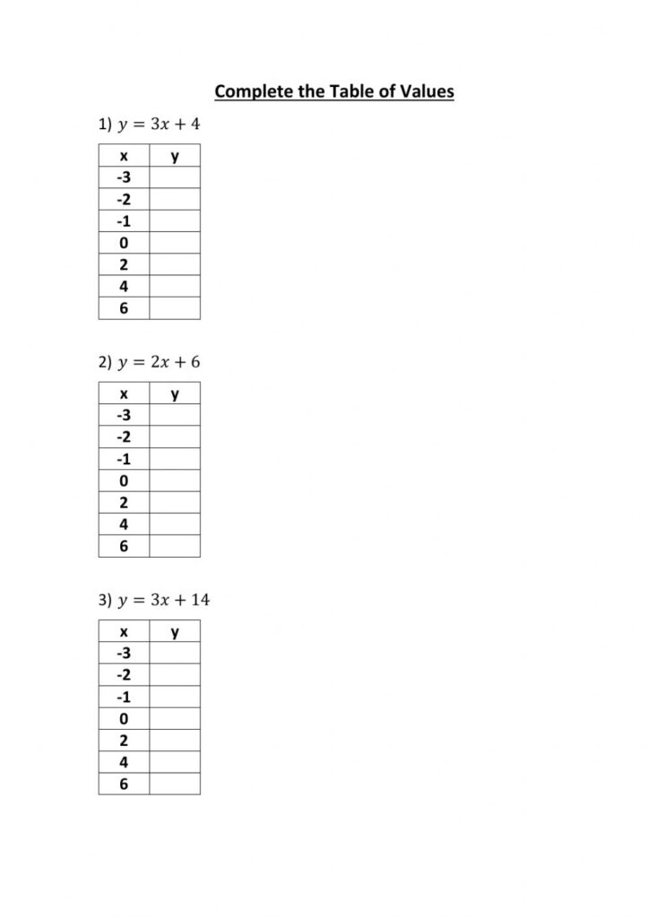  Completing Table Of Values Worksheet Free Download Gambr co