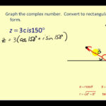 Complex Numbers In Trigonometric Form YouTube