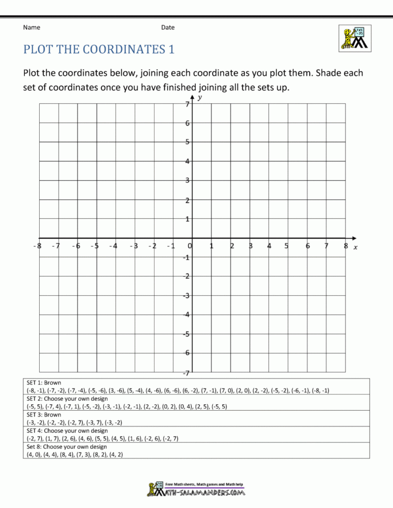 Coordinate Plane Worksheets 4 Quadrants