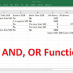 Create If Formula In Excel Excelnays