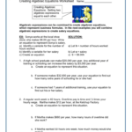 Creating Algebraic Equations Worksheet