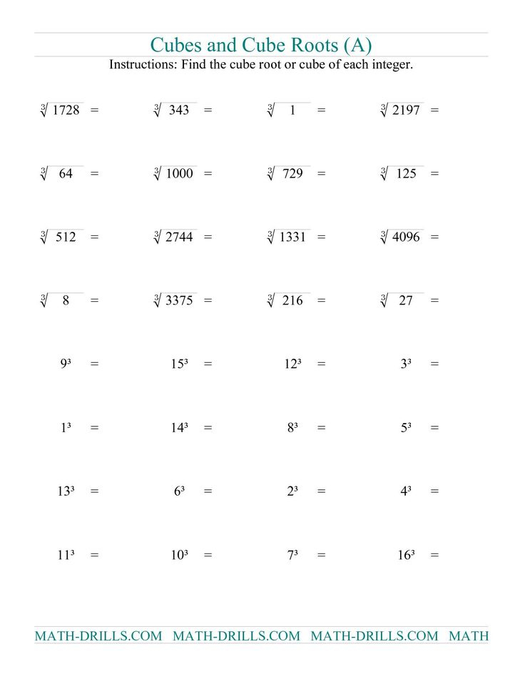 Cube Root Math Worksheets Cubes Math Strategy Worksheets