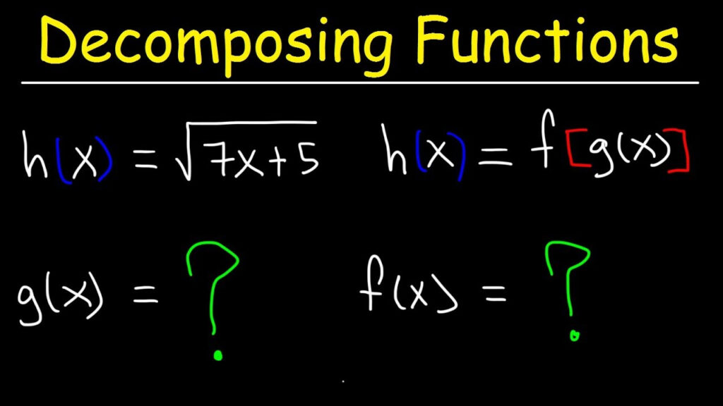 Decomposing Functions Composition Of Functions YouTube