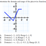 Determine The Domain And Range Of The Piecewise Chegg Com My XXX Hot Girl