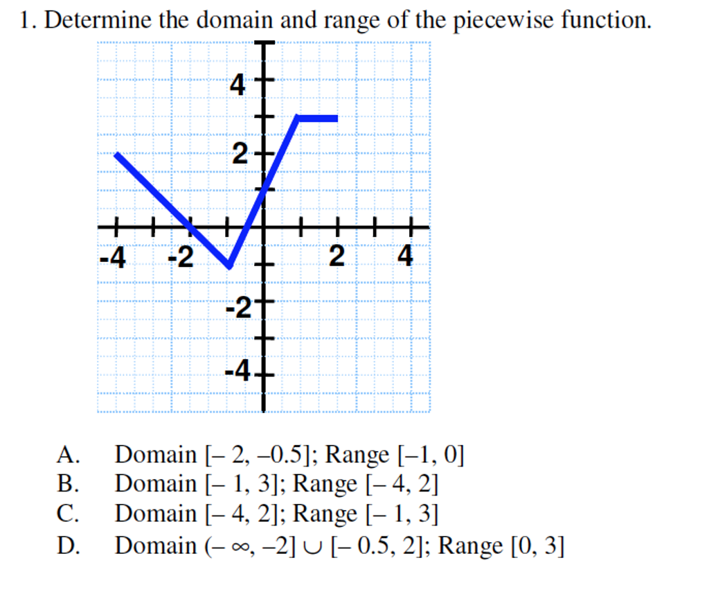 Determine The Domain And Range Of The Piecewise Chegg Com My XXX Hot Girl