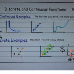 Discrete And Continuous Functions Math ShowMe