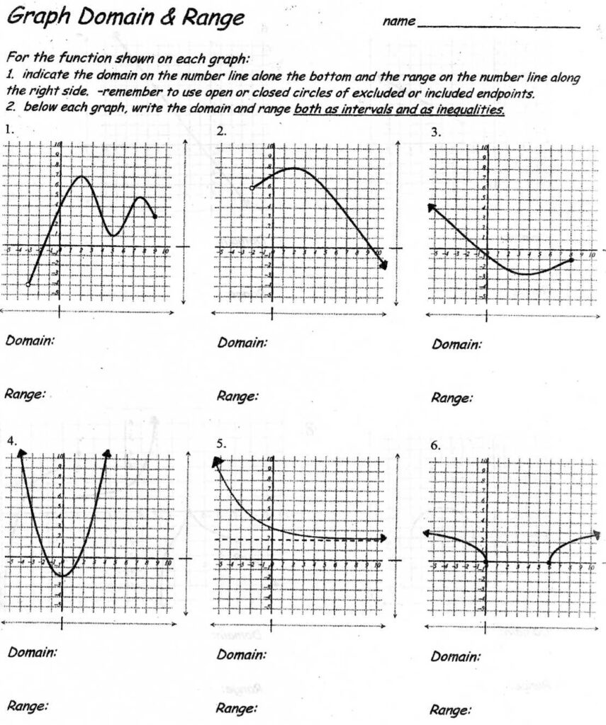 Domain And Range From A Graph Worksheets