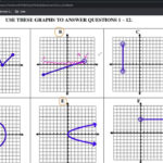 Domain And Range Homework 2 YouTube