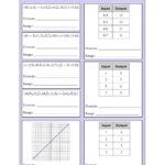 Domain And Range Practice Worksheet