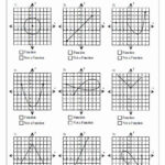 Domain And Range Practice Worksheet Awesome Mr Suominen S Math Homepage