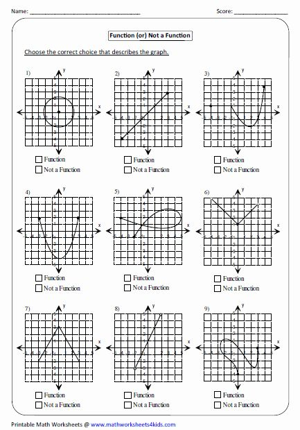 Domain And Range Practice Worksheet Awesome Mr Suominen S Math Homepage 