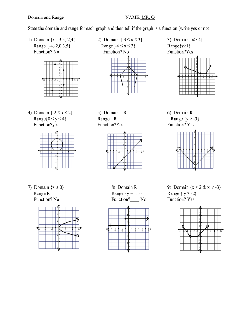 Domain And Range Practice Worksheet Fill Out Sign Online DocHub