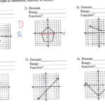 Domain And Range Worksheet Answers