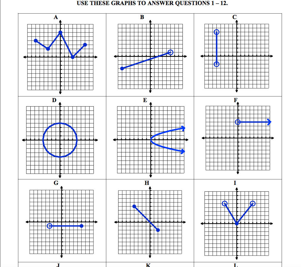 Domain And Range Worksheet Kuta Db excel