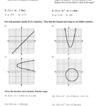 Domain And Range Worksheet Kuta Db excel