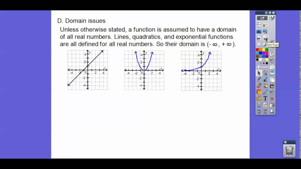 Domain Range And End Behavior Module 1 1 Part 2 YouTube