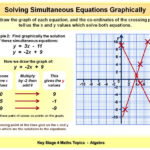 EJournal 3 Grade 9 Math In A Nutshell Kay s Sufferings