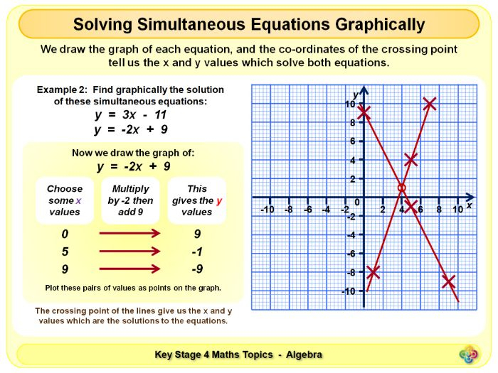 EJournal 3 Grade 9 Math In A Nutshell Kay s Sufferings