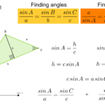 ELI5 The Sine cosine Rule R explainlikeimfive