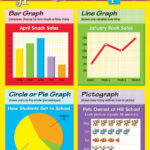 Envision Math Grade 5 Worksheet