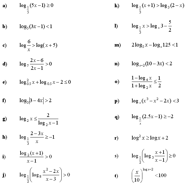 Equations And Inequalities Practice Answers Tessshebaylo