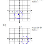 Equations Of Circles Worksheet