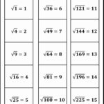 Estimating Square Root Worksheet