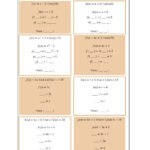 Evaluating Functions Worksheet Pdf