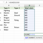 Excel Functions Excel SUM Function