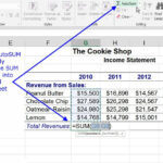 Excel Sheet Sum Formula