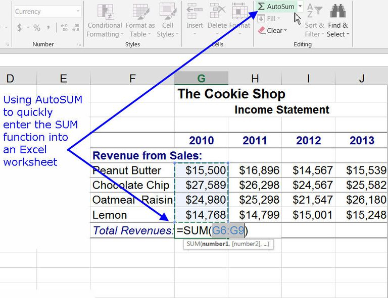 Excel Sheet Sum Formula