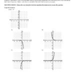 Exponential And Logarithmic Functions Review Worksheet Faculty