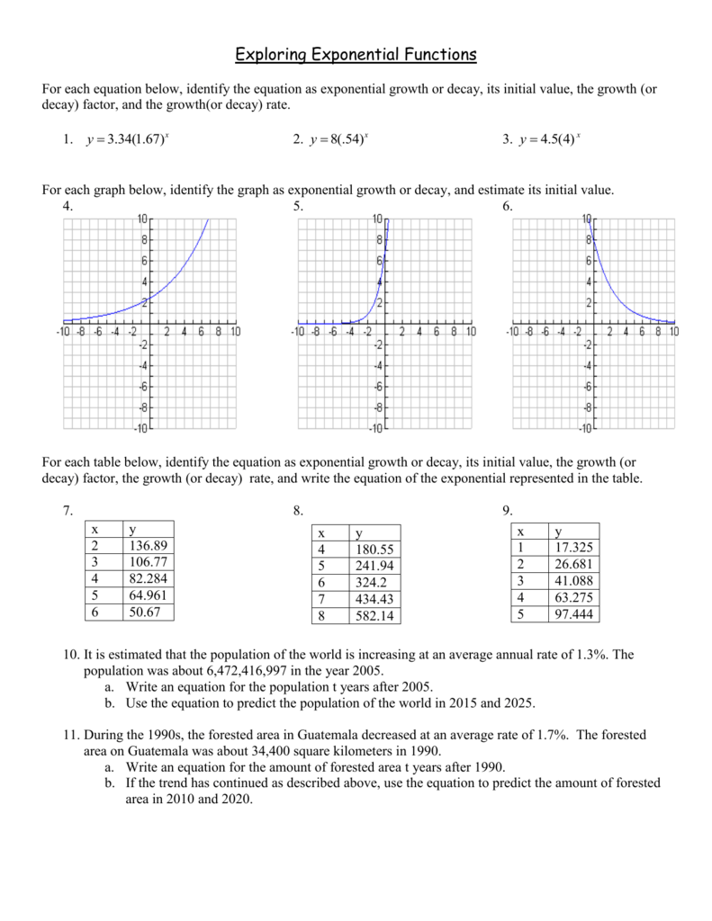 Exponential Function Exploration Worksheet Answers Function Worksheets