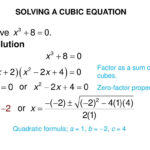 Factoring Cubic Polynomials Worksheet