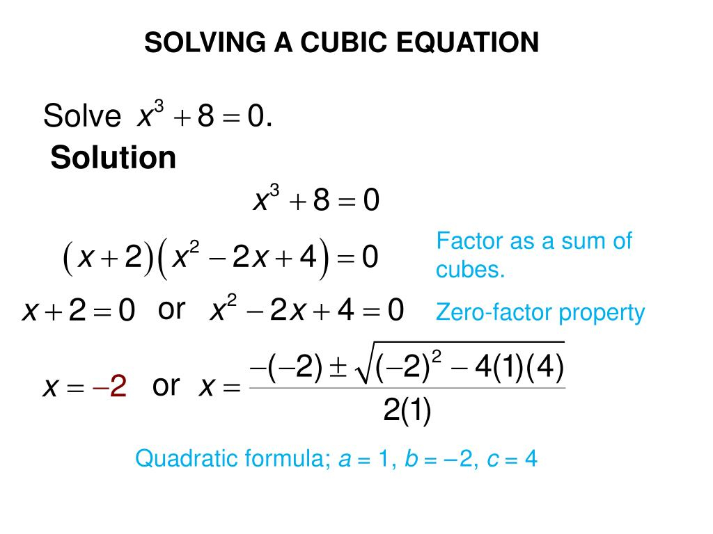 Factoring Cubic Polynomials Worksheet